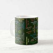 2月13日 誕生日マグカップ コーヒーマグカップ (正面左)