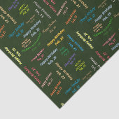 2月23日誕生日ティッシュペーパー 薄葉紙 (詳細)