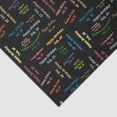 2月26日誕生日ティッシュペーパー 薄葉紙 (詳細)