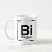 2期周期表要素 コーヒーマグカップ (左)