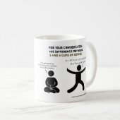 2杯そして8杯のコーヒー間の相違 コーヒーマグカップ (正面右)