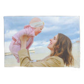 2枚のフォトピローケース両面 枕カバー (正面)