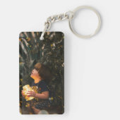 2枚の両面カスタム写真テンプレート キーホルダー (裏面)