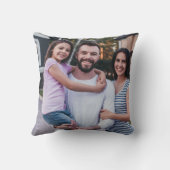 2枚カスタムの写真装飾装飾用クッション写真 クッション (裏面)