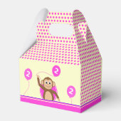 2歳の誕生日モンキーピンククリームパーティー フェイバーボックス (裏面サイド)