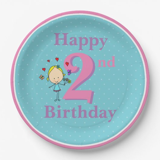 2歳の誕生日、お誕生日おめでとう、女の子 ペーパープレート (正面)