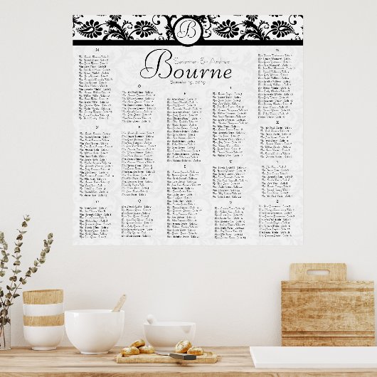 2白黒のうち#2の披露宴座席表 ポスター (キッチン)