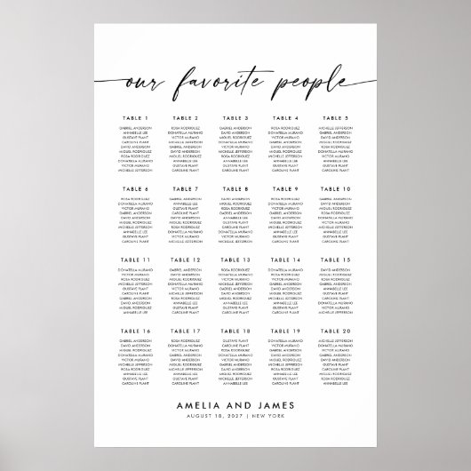 20エレガント台の人お気に入りの席グラフ ポスター (正面)