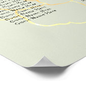 20テーブルのセージと赤面のフローラ結婚のシーティングチャート ポスター (角)