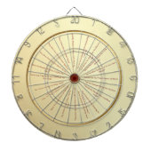 20以上の大人おもしろいダーツボード ダーツボード (正面)