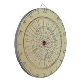 20以上の大人おもしろいダーツボード ダーツボード (正面左)