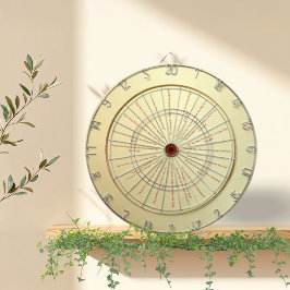 20以上の大人おもしろいダーツボード ダーツボード