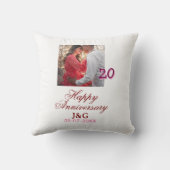 20周年おめでとう 写真を追加してね クッション (裏面)