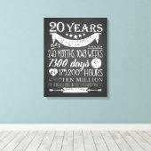 20周年結婚シャルボード20年 キャンバスプリント (インサイチュ (ウッドフロア))