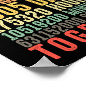 20周年記念結婚彼と彼女の出会うカップル ポスター (角)