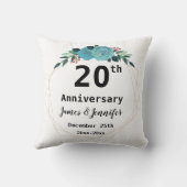 20周結婚年名前をカスタムする  クッション (裏面)