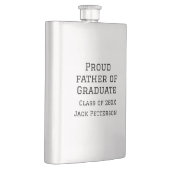 20誇りを持ったXXの大学院生の父親が名前を追加 フラスク (右)