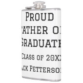 20誇りを持ったXXの大学院生の父親が名前を追加 フラスク (左)