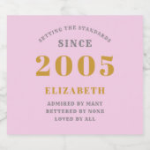 20誕生日2005生まれ名を追加Pink Gray スパークリングワインラベル (シングルラベル)