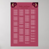 200ブルゴーニュと金ゴールドフローラ結婚の座席表 ポスター (正面)