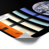 200マイ太陽のルを超えるすべてのシステム体 ポスター (角)