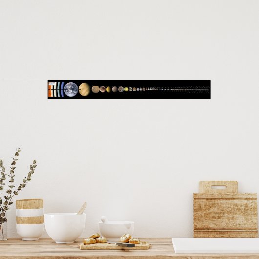 200マイ太陽のルを超えるすべてのシステム体 ポスター (キッチン)