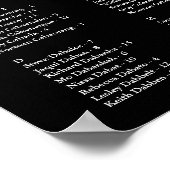 200名のグリーンリー結婚のシーティングチャート記号 ポスター (角)