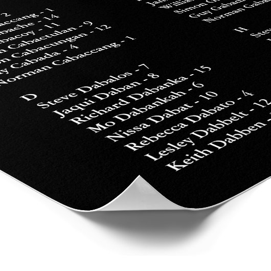 200名のグリーンリー結婚のシーティングチャート記号 ポスター (角)