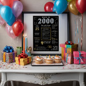2000年に戻る印刷可能なポスター、2000年の誕生日サイン ポスター