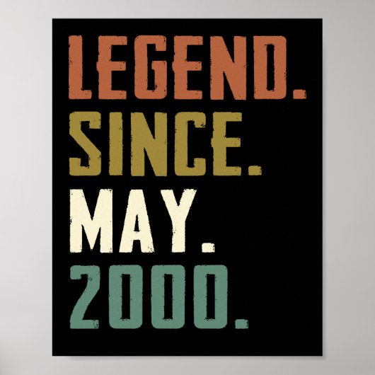 2000年5月22日の誕生日から22歳の伝説 ポスター (正面)