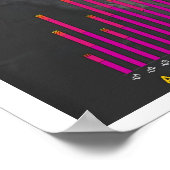 2001専攻の年以来の火災 ポスター (角)