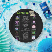 2001年誕生日トリビアファクト紙プレート ペーパープレート (パーティー)