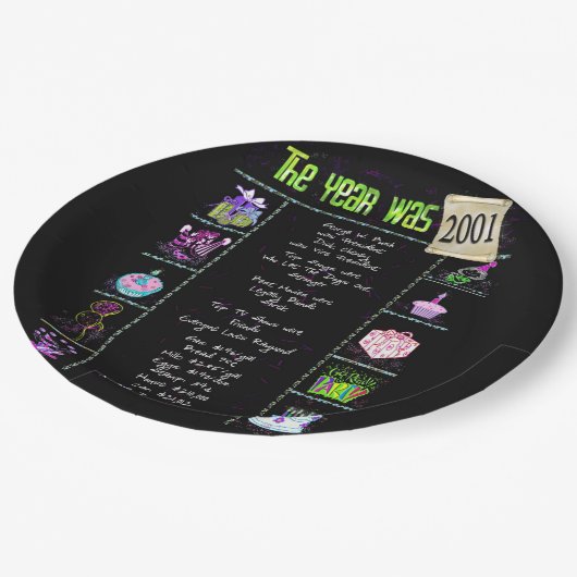 2001年誕生日トリビアファクト紙プレート ペーパープレート (アングル)