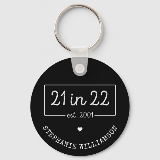 2001年22月21日誕生日パーティー キーホルダー (正面)