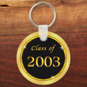2002年クラス懇親会キーホルダー、パーソナライズ キーホルダー (裏面)