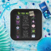 2002年誕生日トリビアファクト紙プレート ペーパープレート (パーティー)