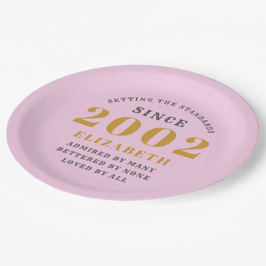 2002年21日生まれ生誕2002年A名Pink ペーパープレート (アングル)