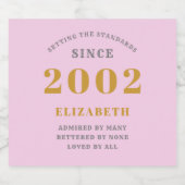 2002年21日生まれ生誕2002年Pink Grayを追加 ビールラベル (シングルラベル)