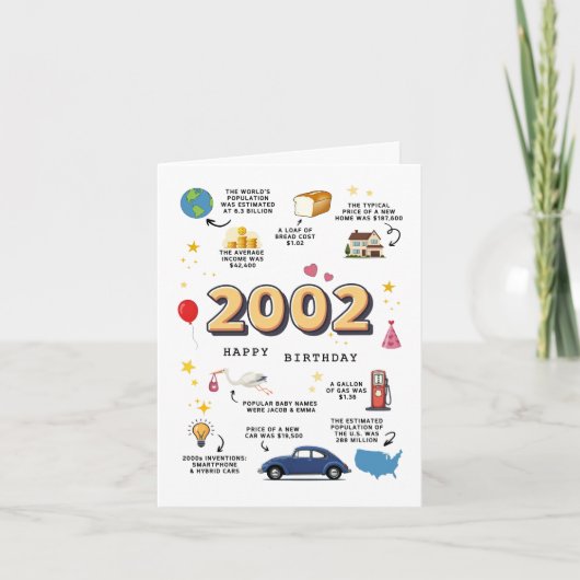 2002誕生日カード（息子または娘） カード (正面)