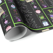 2003誕生日年トリビア ラッピングペーパー (ロールコーナー)