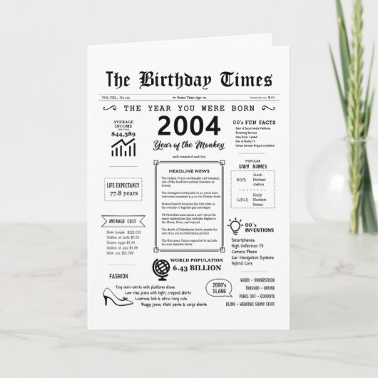 2004年あなたが生まれ誕生日カード サンキューカード (正面)