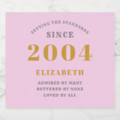 2004年21日生まれ生誕の名前を追加ピンク・グレー スパークリングワインラベル (シングルラベル)