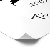 2005 Silkenfestロゴポスター/プリント ポスター (角)