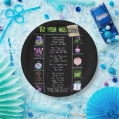 2006年誕生日トリビアファクト紙プレート ペーパープレート (パーティー)