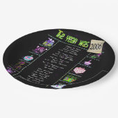 2006年誕生日トリビアファクト紙プレート ペーパープレート (アングル)