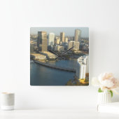 2006年3月 スクエア壁時計 (ホーム)