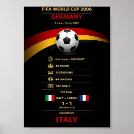 2006 World Cup Germany Infographic Poster ポスター