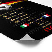 2006 World Cup Germany Infographic Poster ポスター (角)