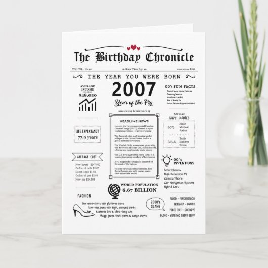 2007年あなたが生まれ誕生日カード サンキューカード (正面)