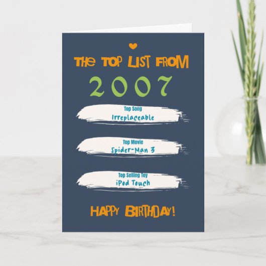 2007年のベストイベント 誕生日 カード (正面)